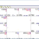 승진당구장 이미지