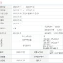 제이에스테크 | 2023년 7월 중 공모주 청약 일정과 청약 방법! [이춘근교수 주식투자 티스토리 918회]