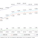 박사행정사 이미지