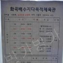 강서둘레길(봉제산코스) | 강서구 봉제산 근린공원 둘레길 1코스 2코스 봉수대