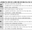 (주)엠에이치투바이오케미칼 이미지