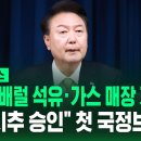 동해에 막대한 양의 석유. 천연가스 매장 가능성 이미지