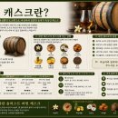 버번
