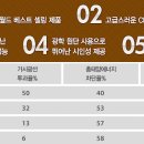 계양점현대자동차 이미지