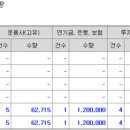 발해유통