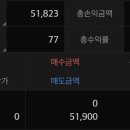 위너스치킨 이미지