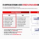 담배/전자담배 소매업 이미지