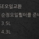창원오토바이