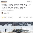 기관포 100발 쐈지만 무용지물…7시간 농락당한 한반도 방공망 이미지