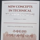 이레웰스