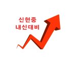 동성타워프라자 이미지