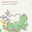 탕건봉 티스토리