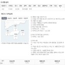 제주도 날씨. 서귀포 날씨. 한라산 날씨. 1월 23일(월)~2월 2일(목) 이미지