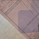 라섹 8년 후 스마일라식 받고싶어 눈 검진 밝은눈안과 강남 제대로 알아보고 다녀온 솔직 검안 후기