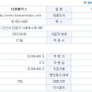 다원시스템