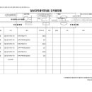 박정훈공인중개사사무소 이미지