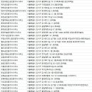 강서힐스테이트GO공인중개사사무소 이미지