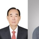 김규덕