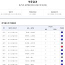 토토 이미지