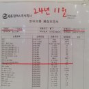 검아웃 연료첨가제 후기 효과있는지 기대반 의심반!