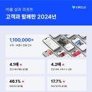 대비지 이미지