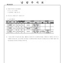 보도중로2-4 이미지