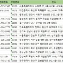 포항휴먼피부과의원 이미지