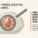 [디지털융합] [AI ＆ Bigdata] AI가 알려주는 비즈니스 전략 | AI가 바라본 "순간이 묻고 생각이 답하다" 독서후기, 책의 핵심, 냉철한 비평