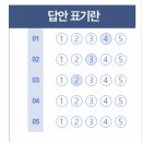 비손간호학원 이미지