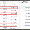 연제구-115 이미지