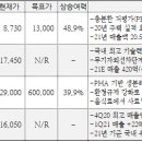 대양씨엔에스 이미지