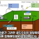 (유)청정개발 이미지