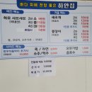 바닷가하얀집 | [여수맛집] 여수 여행 가면 꼭 들러주는 하모샤브맛집 '하얀집'. 내돈내산 또간집 솔직후기