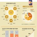 뉴시대 이미지
