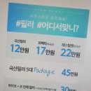 지미의원 네이버블로그