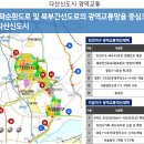 리코빌