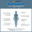 중앙신경외과 이미지