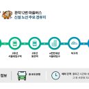 12 헤럴드경제