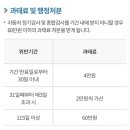 경주종합자동차정비 이미지