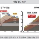 강우기업㈜ 이미지