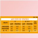 법률사무소길벗 이미지