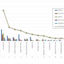 3공단1로-2 이미지