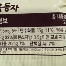 샌드잇츠 네이버블로그