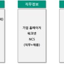 겟잡 이미지
