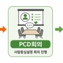 에이블컨설팅 - 김포시 김포한강8로 158 | 에이블컨설팅