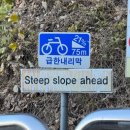 벤츠모텔 | 브롬톤 국토종주) 인천에서 부산까지 3~4일차 : 강천보~낙단보 / 이화령 고개 넘는 날
