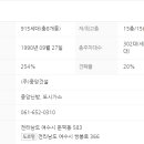 중앙하이츠 아파트(앞) 이미지