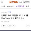 6월 모니터링 대상 - MBN 뉴스 이미지