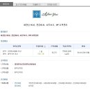 경동플라자 이미지