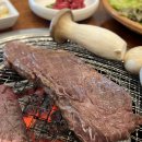 김포 축산물 도매시장 이미지